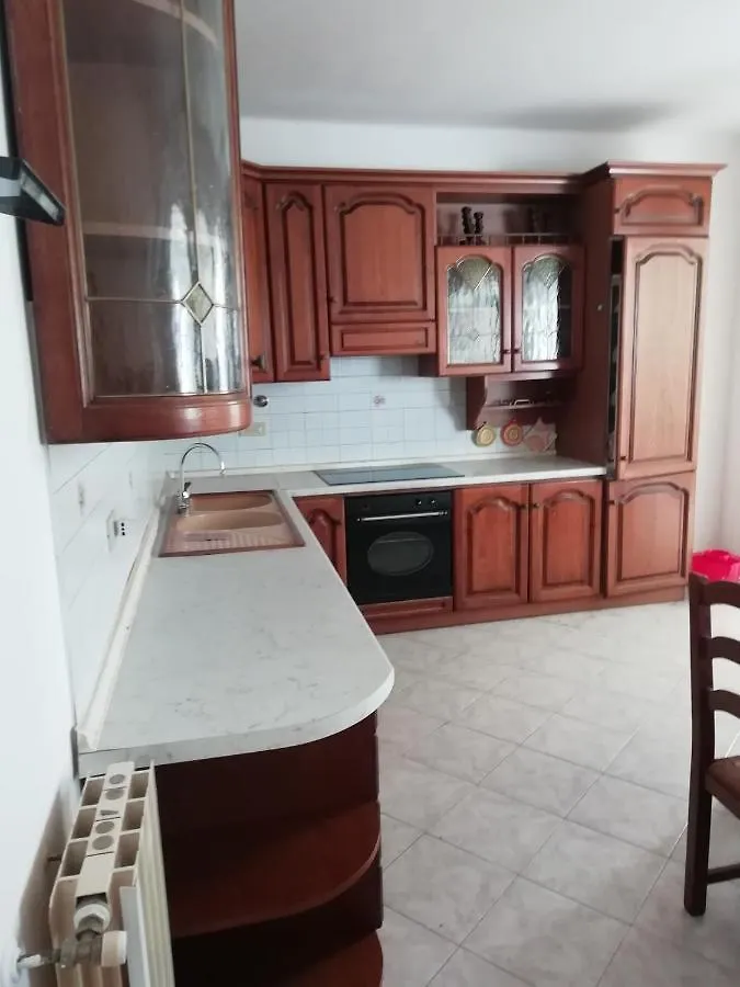 Контакты A Casa Di Nerina